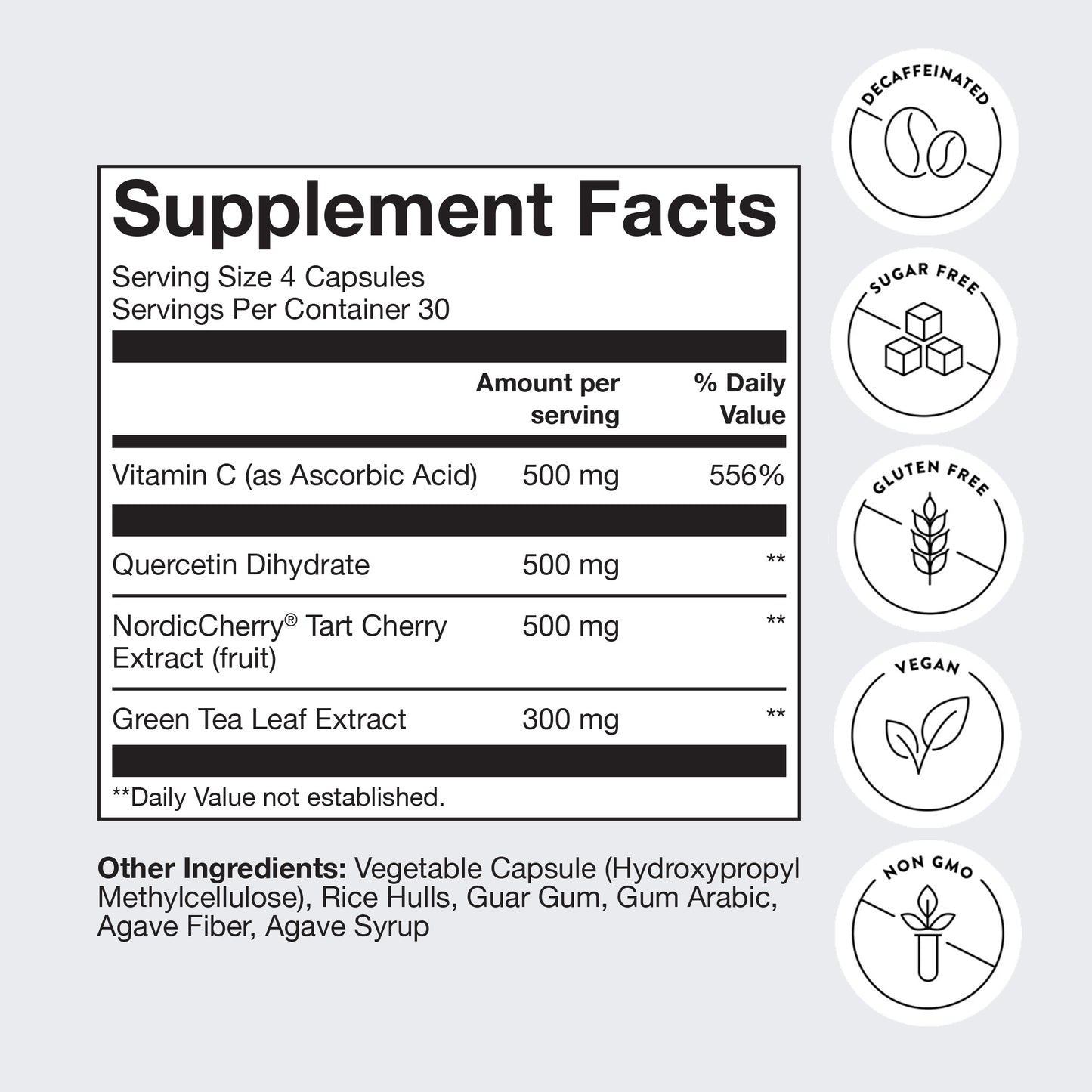 Uric Acid Balance